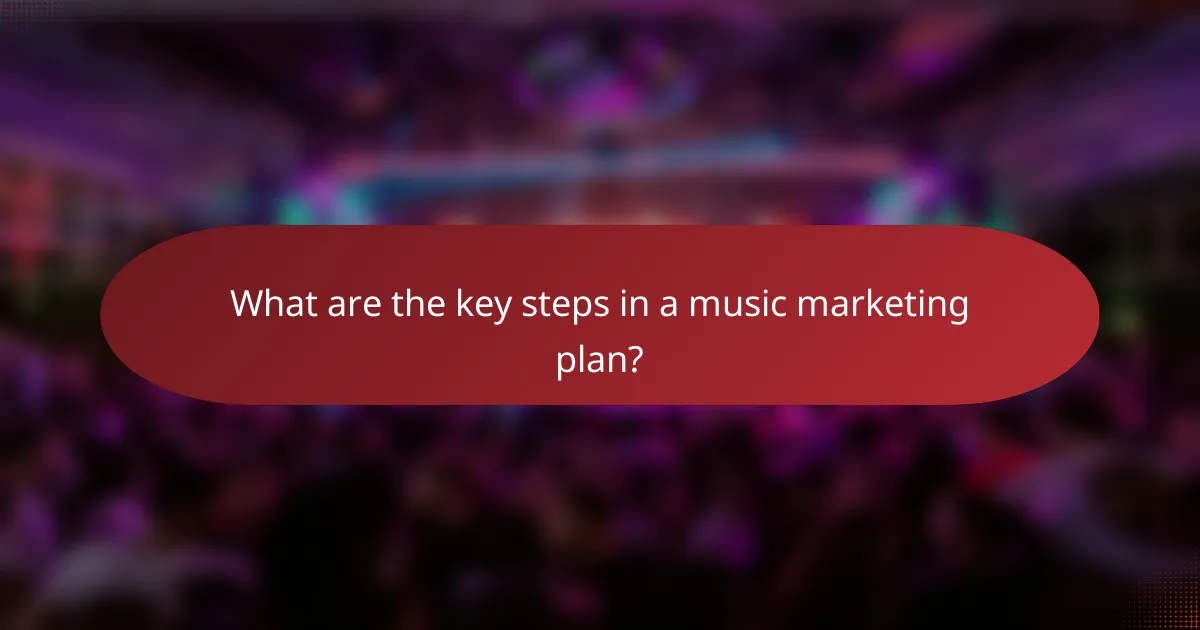 What are the key steps in a music marketing plan?